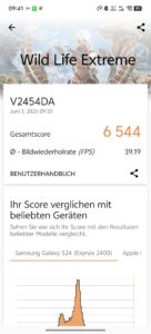 Vivo X200 Ultra Benchmarks 3