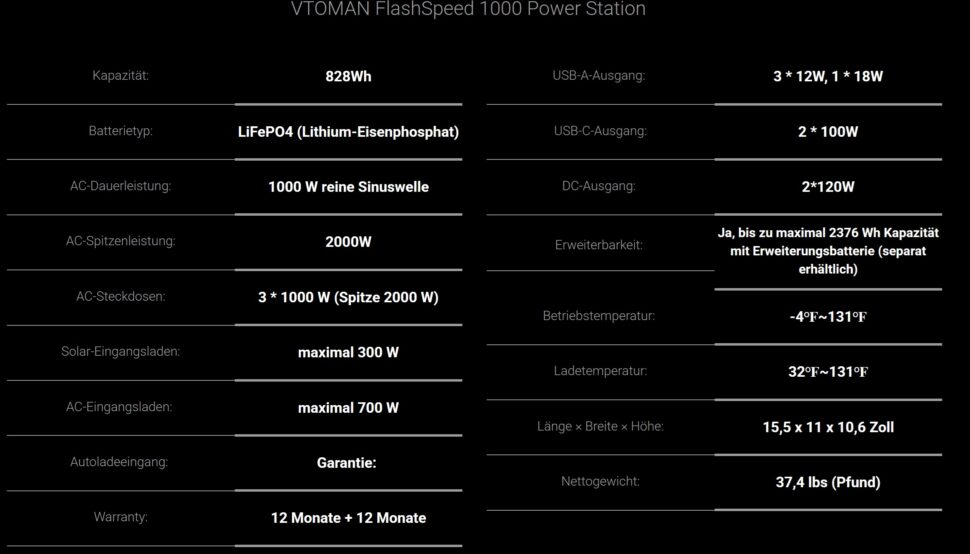 Vtoman Flashspeed technische Daten