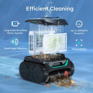 Wybot C2 Poolroboter vorgestellt  Features 3
