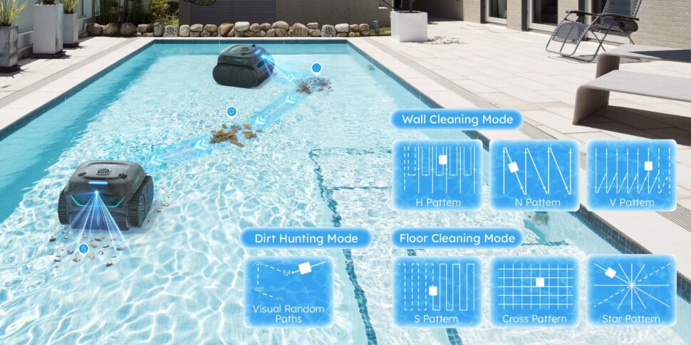 Wybot C2 Poolroboter vorgestellt  Reinigungsmodi