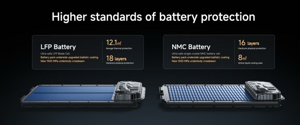 Xiaomi Battery YU7