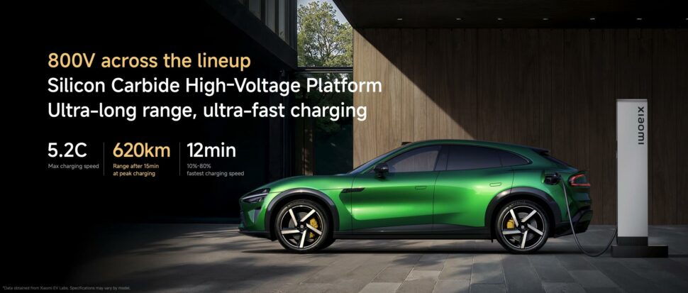 Xiaomi YU7 Ladegeschwindigkeit