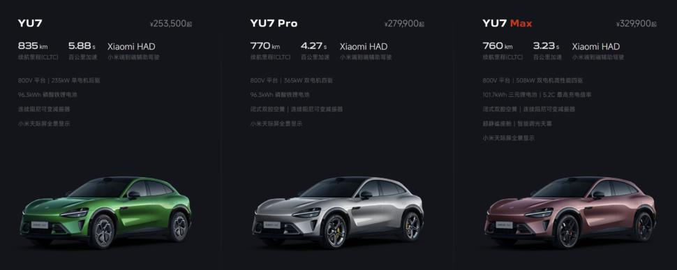 Xiaomi YU7 Versionen