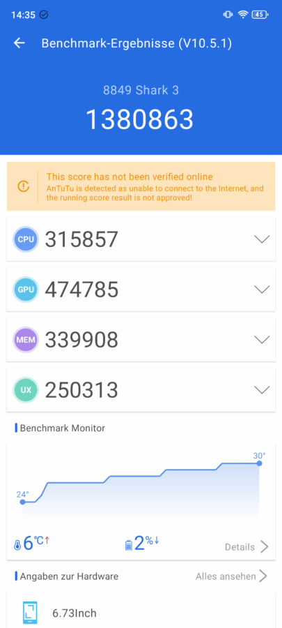 8849 Tank 4 Pro Test Screenshot ANTUTU