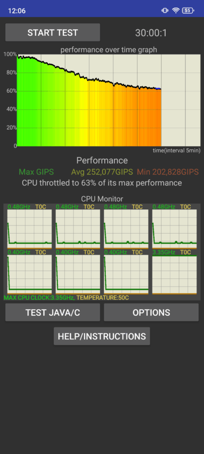 8849 Tank 4 Pro Test Screenshot CPU Throtteling