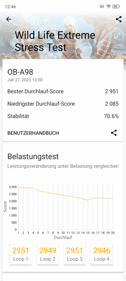 8849 Tank 4 Pro Test Screenshot GPU Throtteling