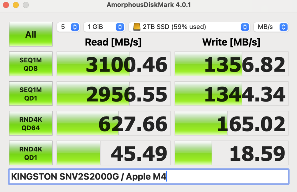 Apple Mac Mini 2024 Test thunderbolt 4 ss speed