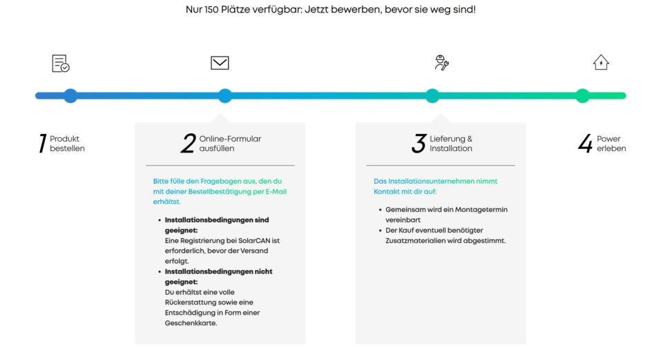 Anker Power Dock Testbedingungen