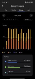 Ecoflow Stream Ultra App udn Steuerung 8