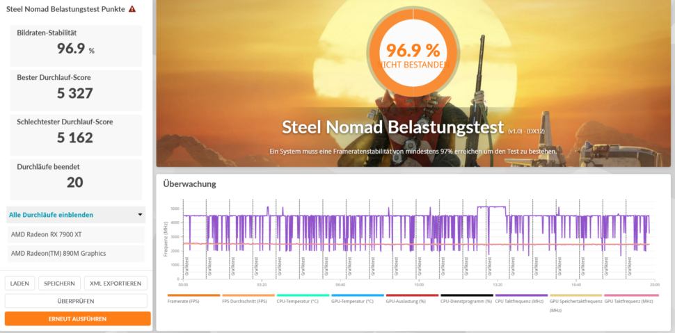 kein thermal throtttelin 1