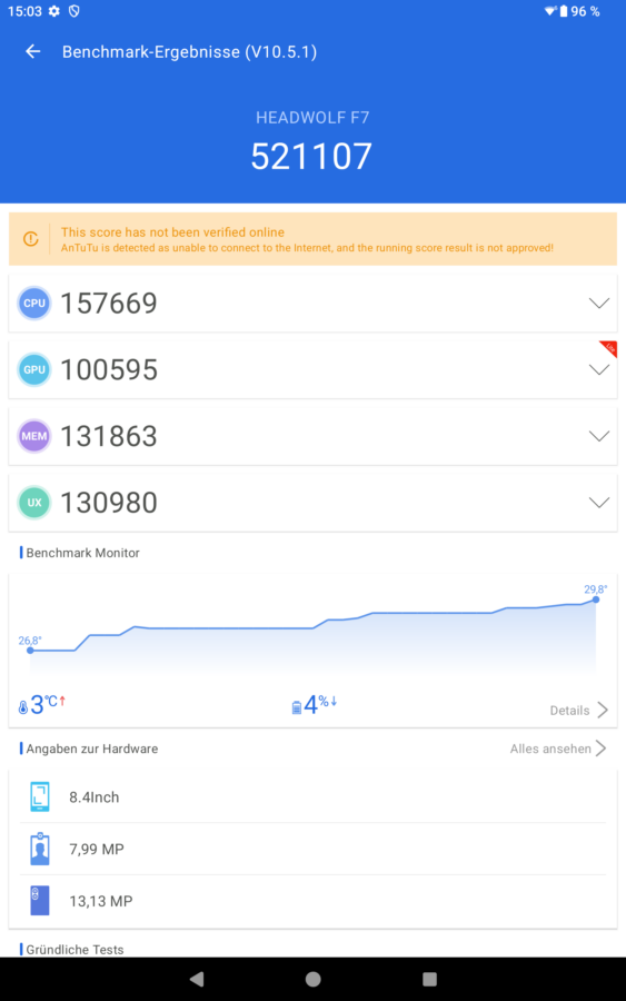 Headwolf Fpad F7 benchmark 1