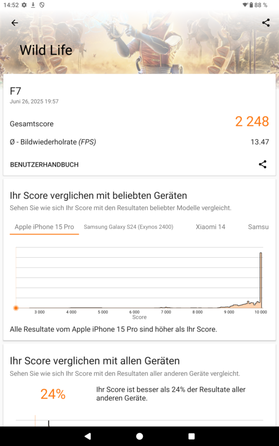 Headwolf Fpad F7 benchmark 3