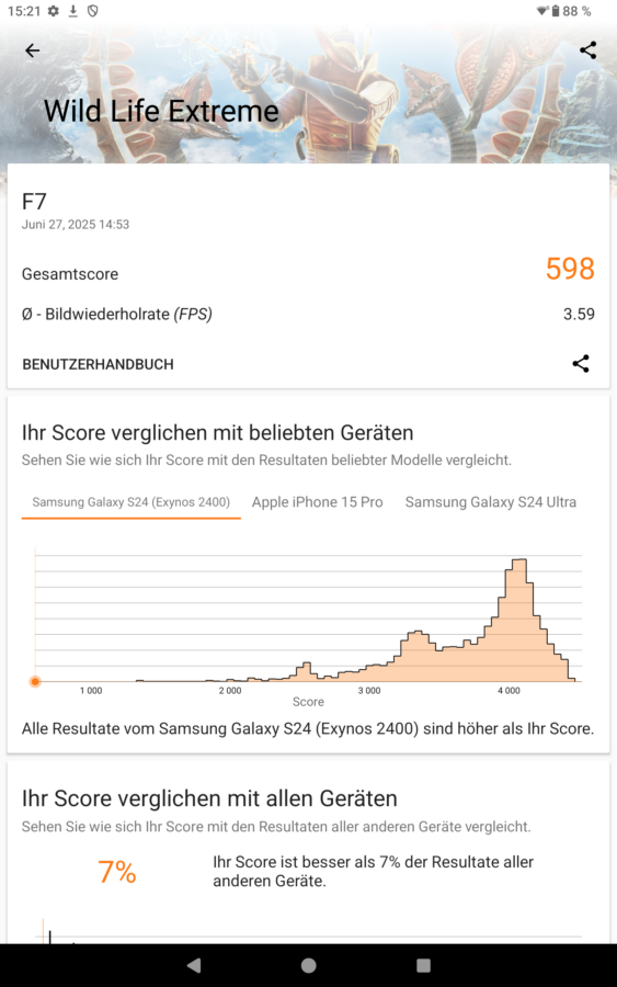 Headwolf Fpad F7 benchmark 4