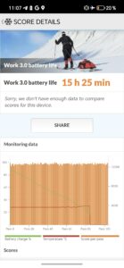 Honor 400 Akkutest 2
