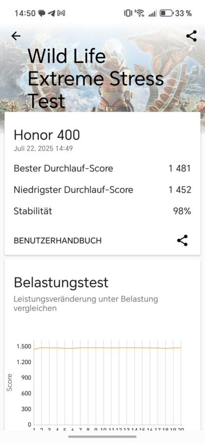 honor 400 performance 1