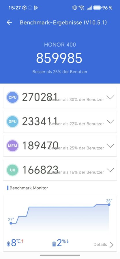 honor 400 performance 3