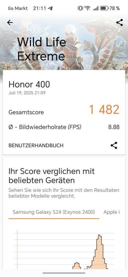 honor 400 performance 5
