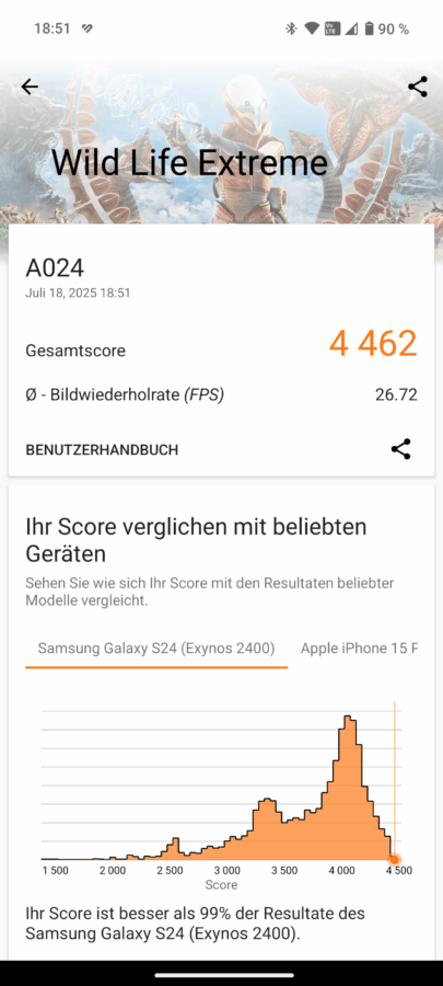 Nothing Phone 3 Test Screenshot 3D Mark 1