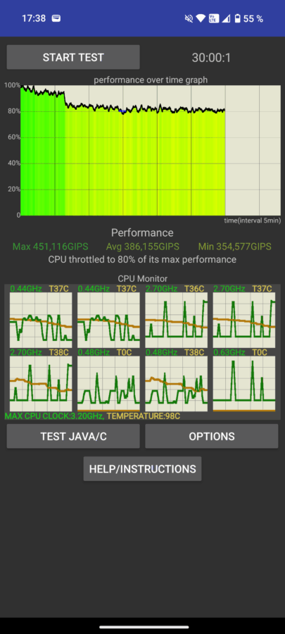 Nothing Phone 3 Test Screenshot CPU Throtteling