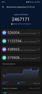 Nubia Z70S Ultra Benchmarks 2