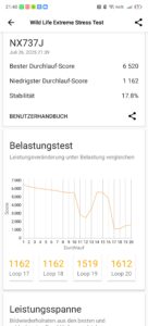Nubia Z70S Ultra Stresstest 1