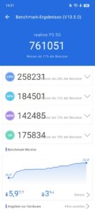 Realme P3 Test Screenshot AnTuTU