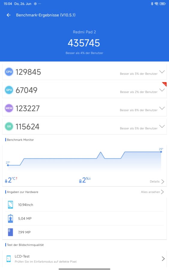 redmi pad 2 antutu 10