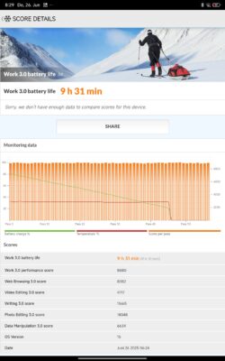 redmi pad 2 pcmark akkutest 1
