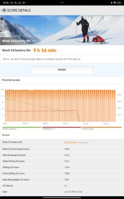 redmi pad 2 pcmark akkutest 2