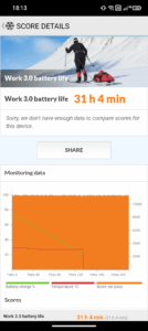 ulefone armor x16pro pcmark