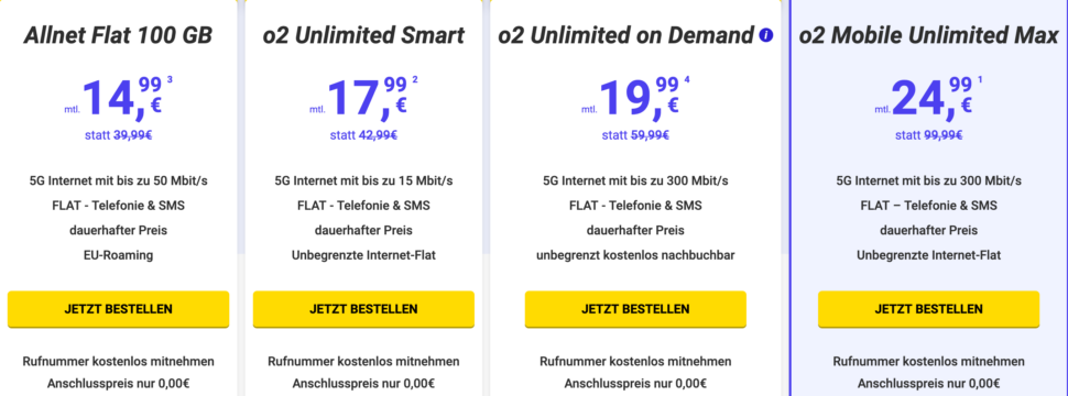 Mega SIM Guenstige Handytarife Sommeraktion