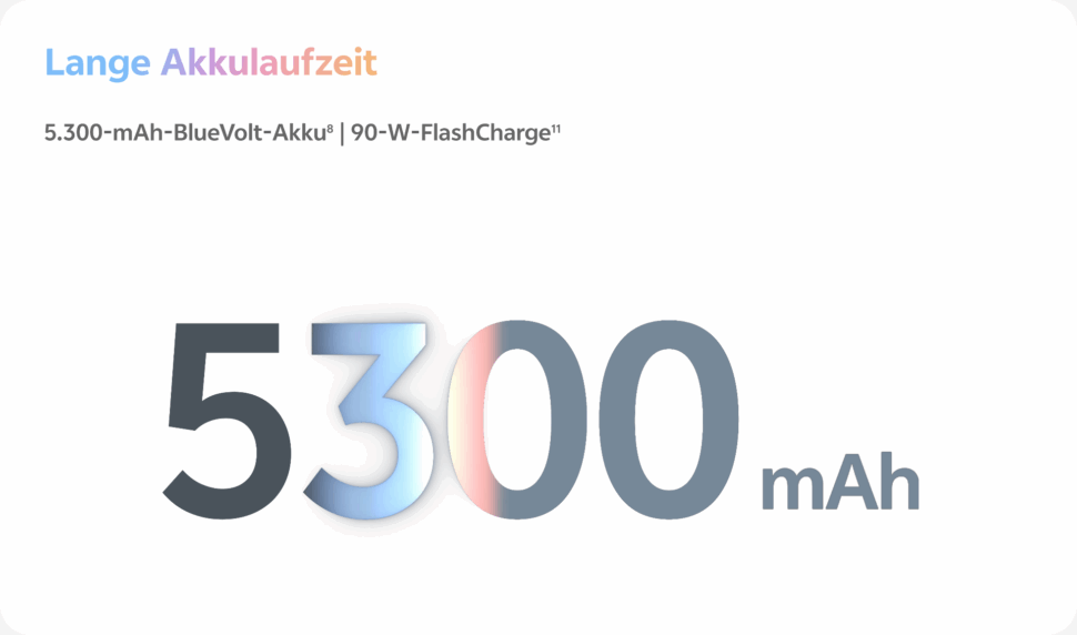 Vivo X200 FE Akku DE
