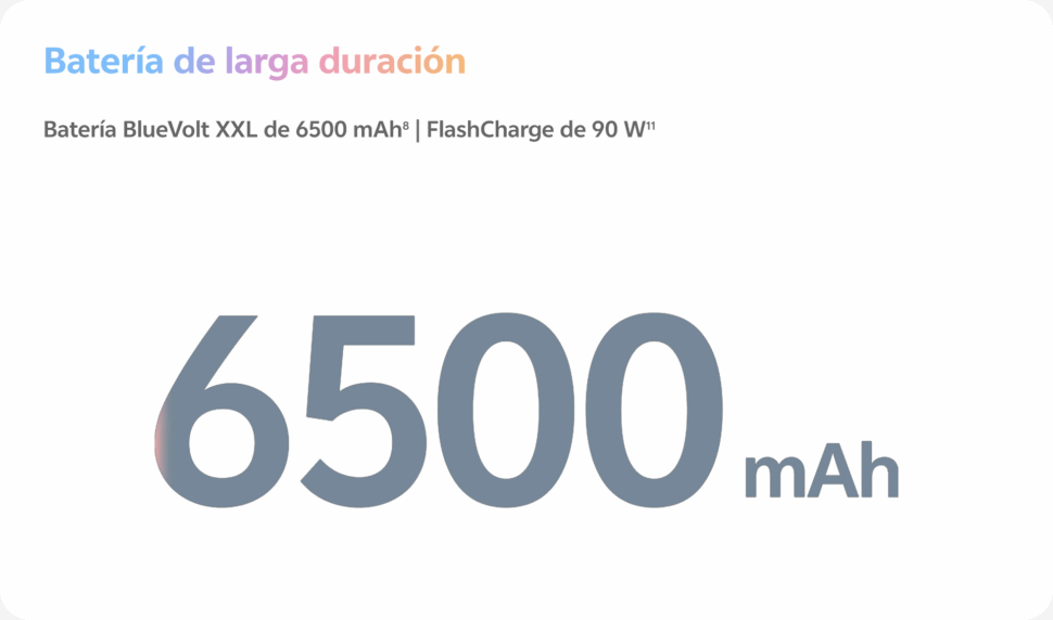Vivo X200 FE Akku ES