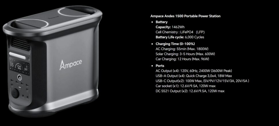 Ampace Andes 1500 technische Daten