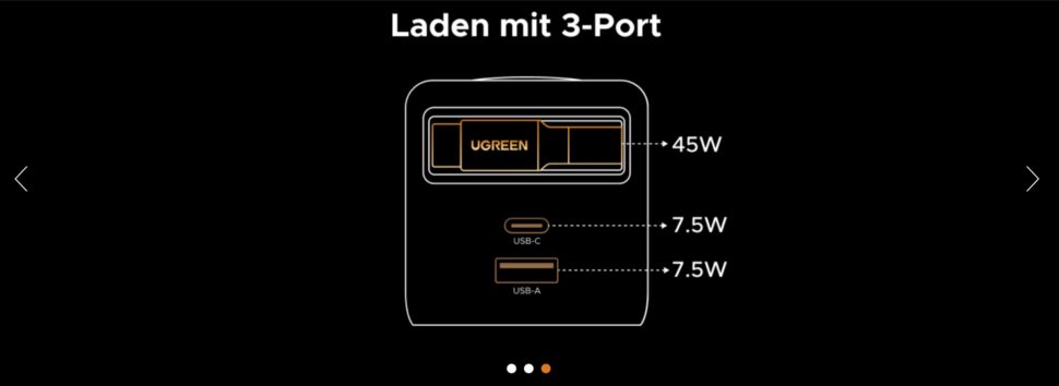 Ugreen 65W Lader mit Kabel Leistungsverteilung 3