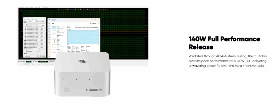 Beelink GTR9 Pro Banner I