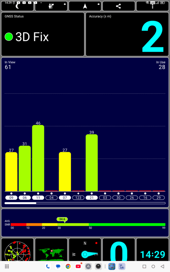 Blackview Active 12 Pro Review gps