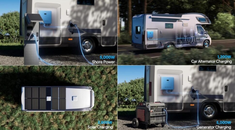 Bluetti IFA 2025 RV Solar Ladung