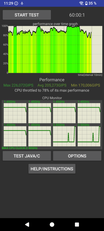 Cubot KingKong 11 Benchmark 2