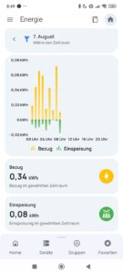 DJI Power 2000 Einspeisung 1
