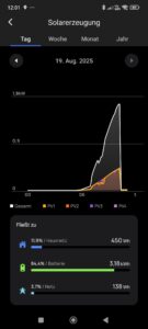 Ecoflow Stream Ultra X App 2