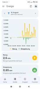 Ecoflow Ultra X Tagesverlauf 1