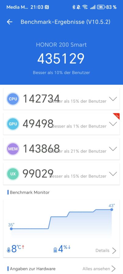 Test Honor 200 Smart Bench 2