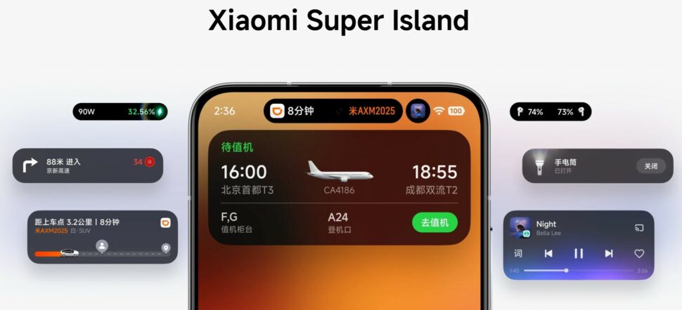 HyperOS 3 vorgestellt Update China super island