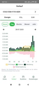 Maxxicharge CCU V2 App 6