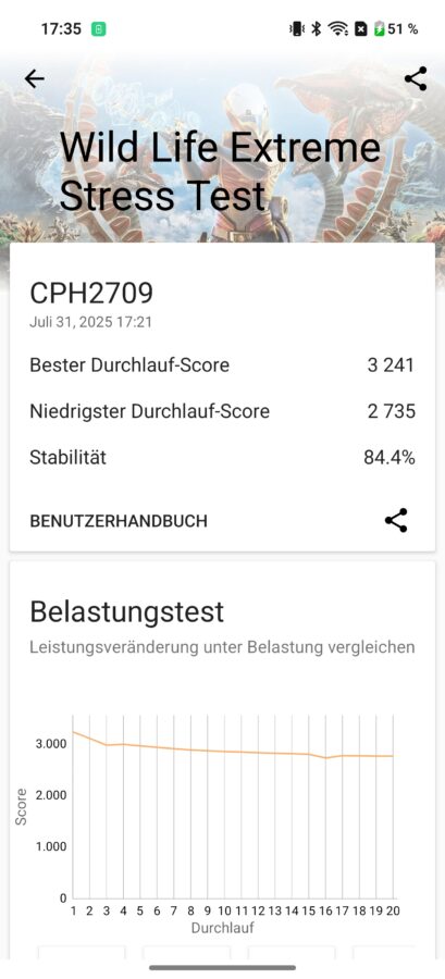 Screenshot Oneplus mord 5 wildlife extreme stress