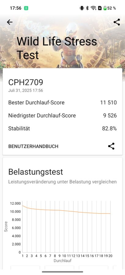 Screenshot Oneplus mord 5 wildlife stress
