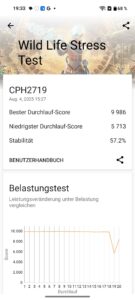Test OnePlus Nord CE5 Bench 5