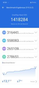 Test OnePlus Nord CE5 Bench 9