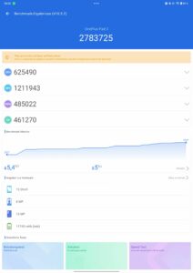 OnePlus Pad 3 Test Screenshot AnTuTu 2